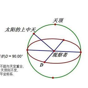 中天意思|中天